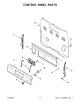 Diagram for 03 - Control Panel Parts
