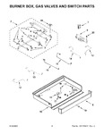 Diagram for 03 - Burner Box, Gas Valves And Switch Parts