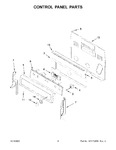 Diagram for 03 - Control Panel Parts