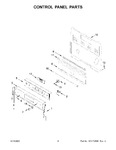 Diagram for 03 - Control Panel Parts