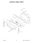Diagram for 03 - Control Panel Parts