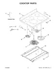 Diagram for 02 - Cooktop Parts