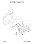Diagram for 03 - Control Panel Parts
