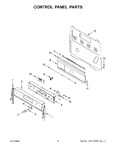 Diagram for 03 - Control Panel Parts