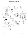 Diagram for 02 - Beverage Center