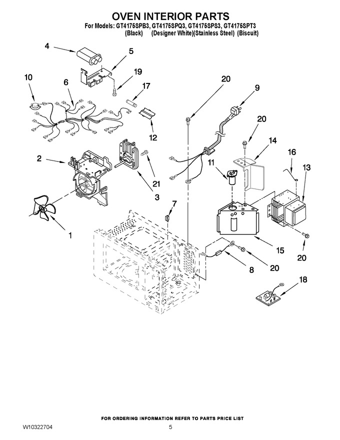 Diagram for GT4175SPB3