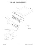 Diagram for 02 - Top And Console Parts
