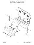 Diagram for 03 - Control Panel Parts