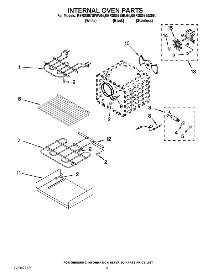 Diagram for KERS807SSS04