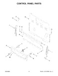 Diagram for 03 - Control Panel Parts