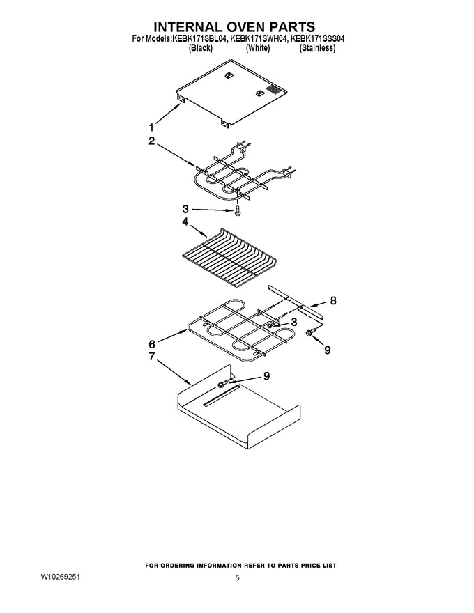 Diagram for KEBK171SBL04