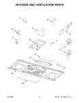 Diagram for 04 - Interior And Ventilation Parts