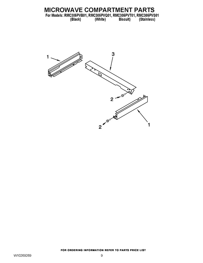 Diagram for RMC305PVT01