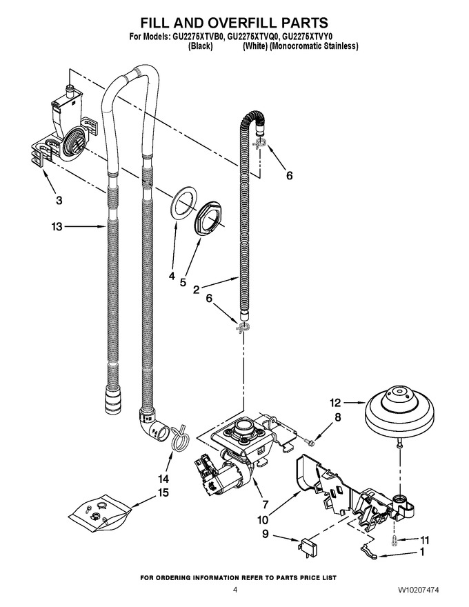 Diagram for GU2275XTVQ0