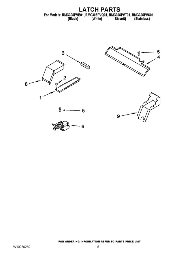 Diagram for RMC305PVB01