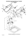 Diagram for 02 - Controls And Water Inlet Parts