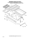 Diagram for 05 - Drawer & Broiler Parts