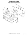 Diagram for 02 - Control Panel Parts