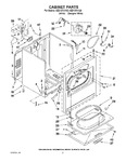 Diagram for 02 - Cabinet Parts