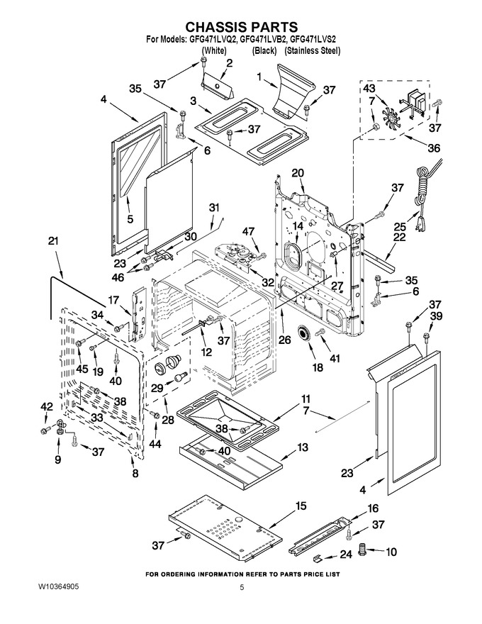Diagram for GFG471LVB2