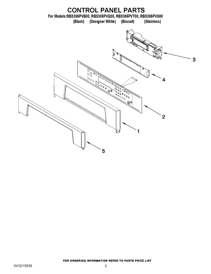Diagram for RBS305PVS00