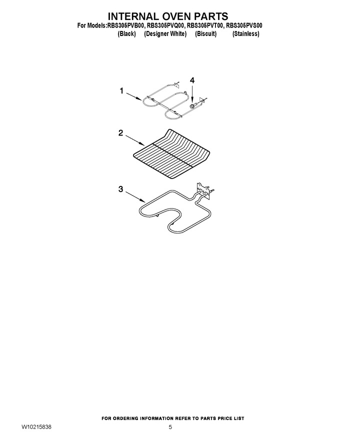 Diagram for RBS305PVS00