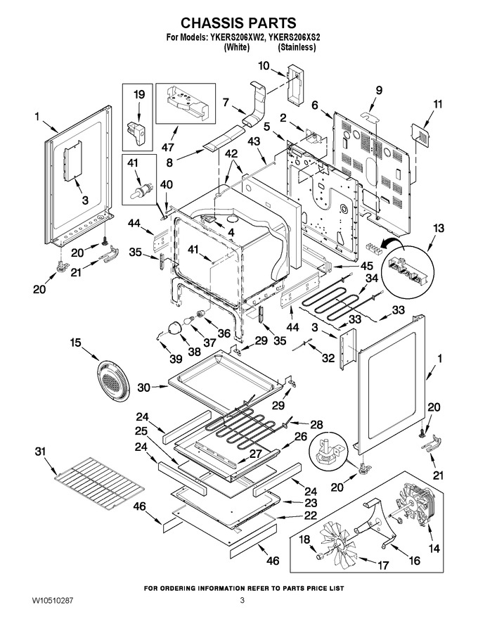 Diagram for YKERS206XW2