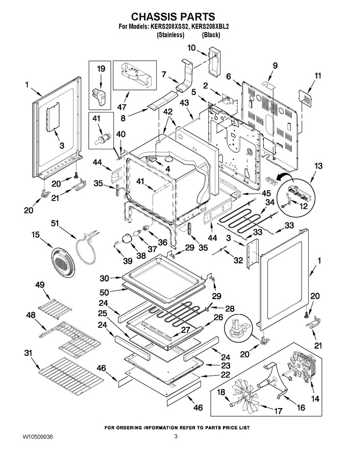Diagram for KERS208XSS2