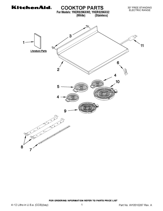 Diagram for YKERS206XS2
