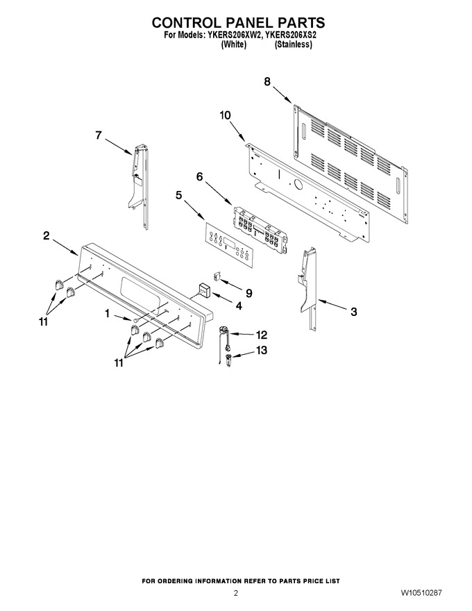 Diagram for YKERS206XW2