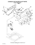 Diagram for 02 - Console And Water Inlet Parts