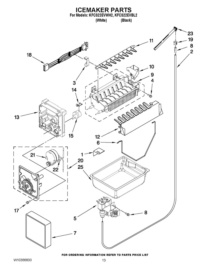 Diagram for KFCS22EVBL2