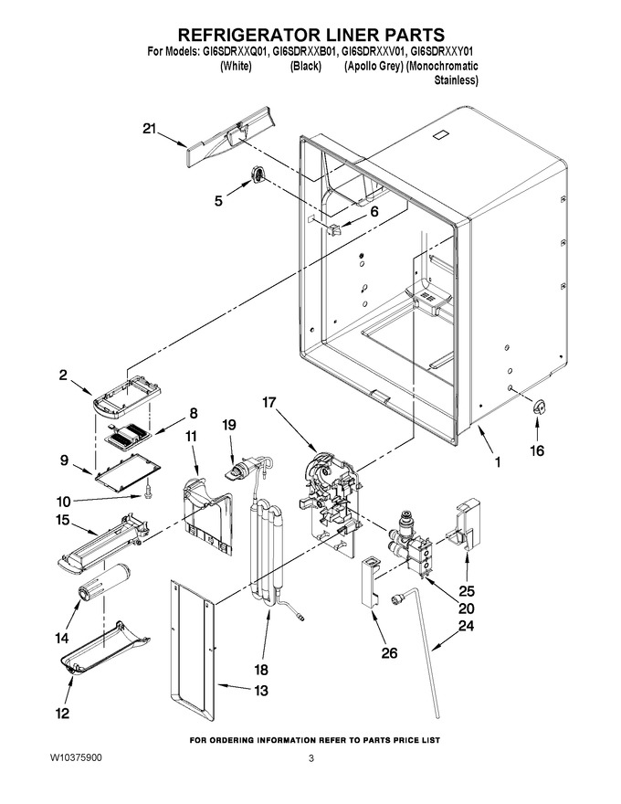 Diagram for GI6SDRXXV01