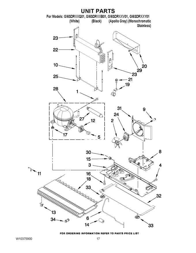 Diagram for GI6SDRXXB01