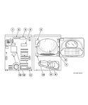 Diagram for Dryer Labels