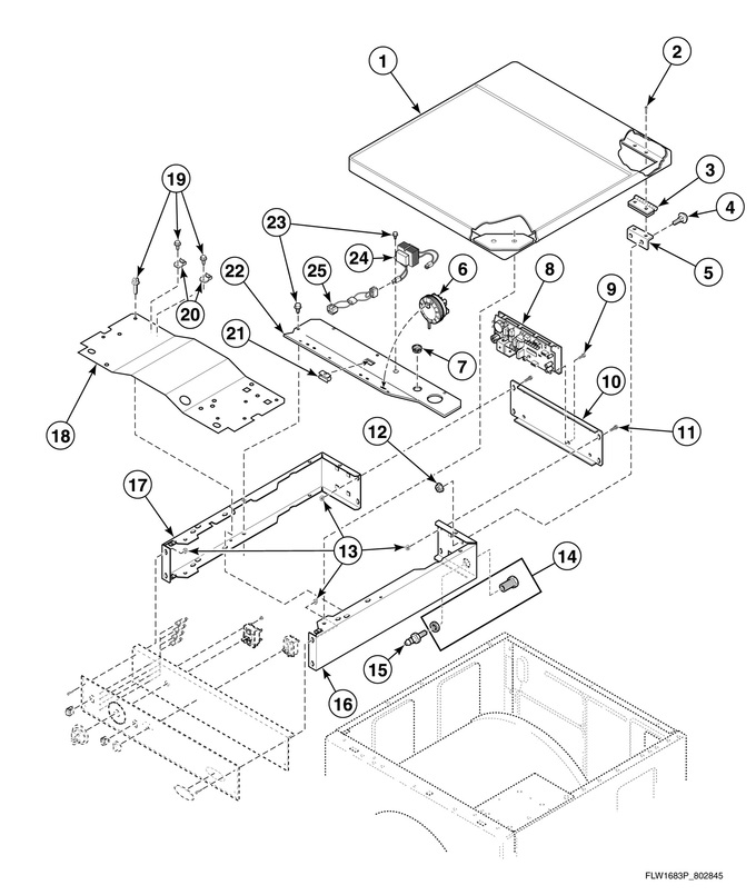 Diagram for FTSA1A*N