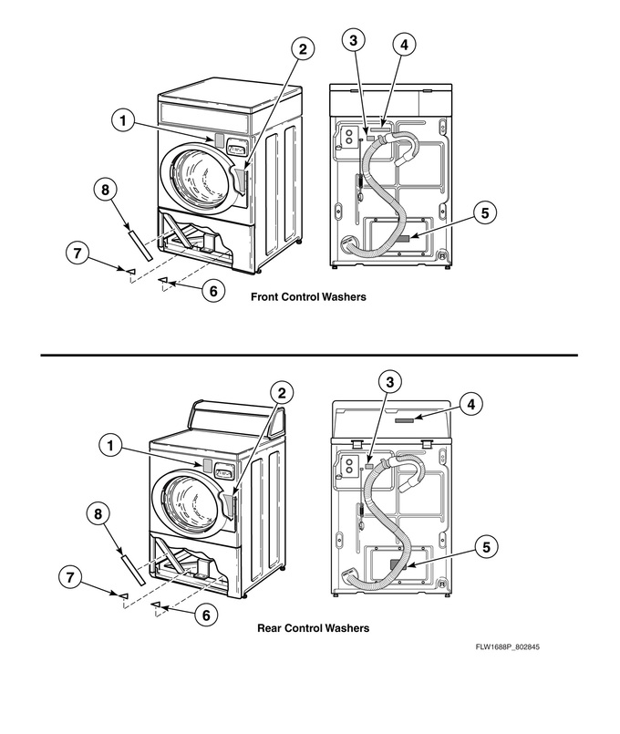 Diagram for LTSA5A*N3000