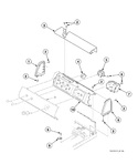 Diagram for Control Support Panel And Controls (drawing 2 Of 2)