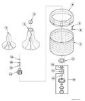 Diagram for Agitator, Drive Bell, Hub And Seal Kit And Washtub